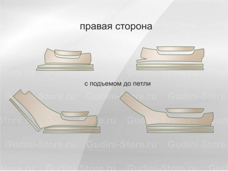Комплект лекал для проемов дверей Mercedes-Benz E-class (2020) AMG